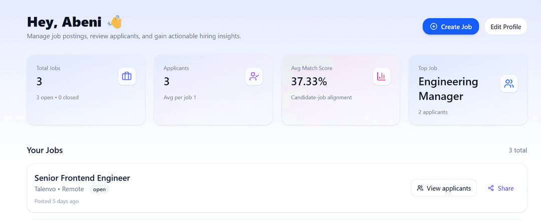 Hire Dashboard Preview